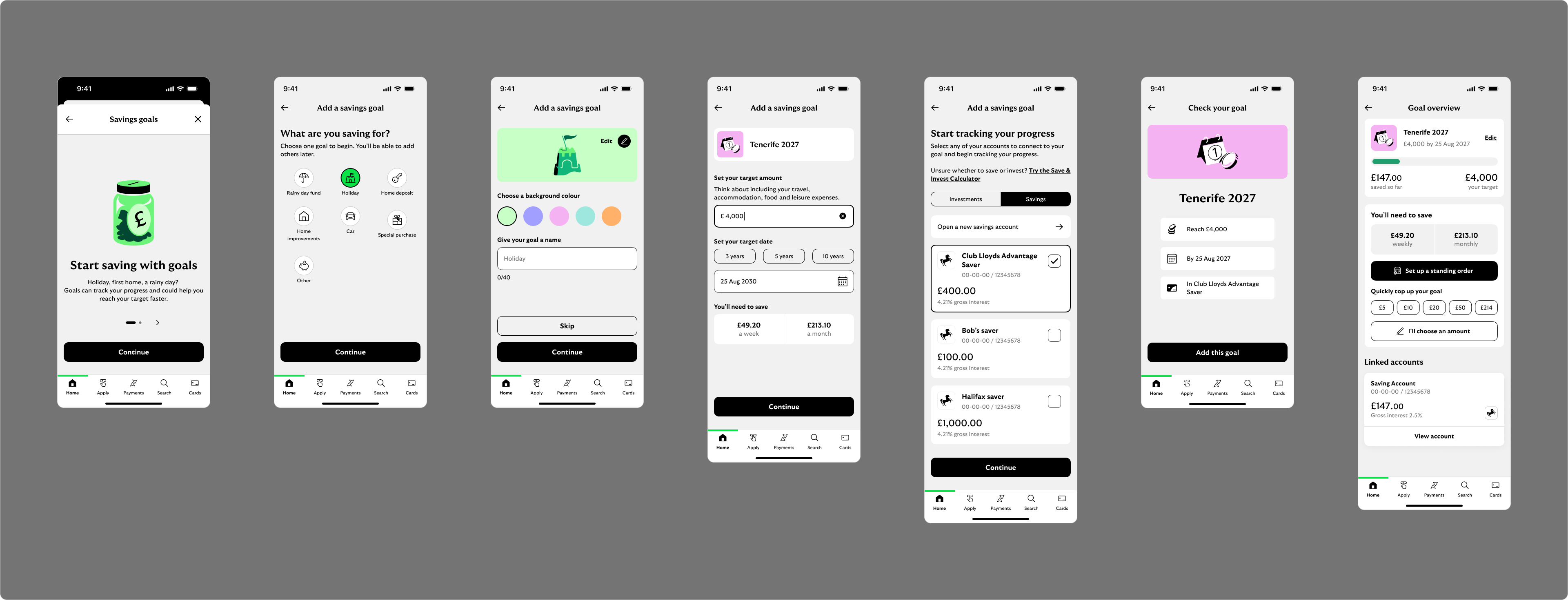 Goals 2.0 — Create a goal first time visit journey flow